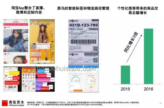 AI领域变革前瞻：互联网女皇报告揭示未来趋势
